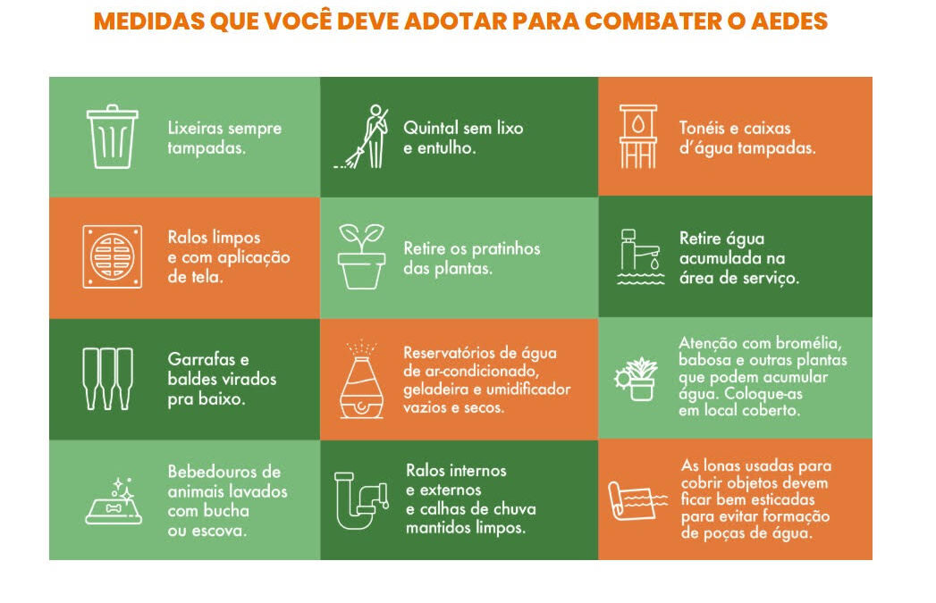 Período chuvoso exige cuidados para evitar a dengue
